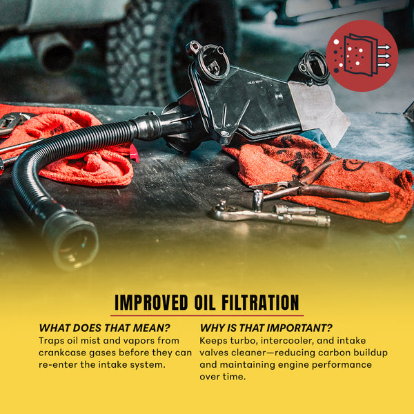 Doc's Diesel Ford 6.7L Powerstroke CCV Filter 2023-2024