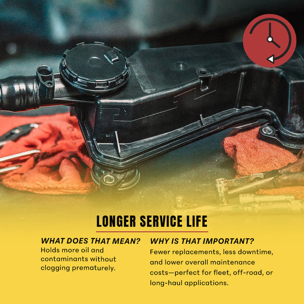 Doc's Diesel Ford 6.7L Powerstroke CCV Filter 2023-2024