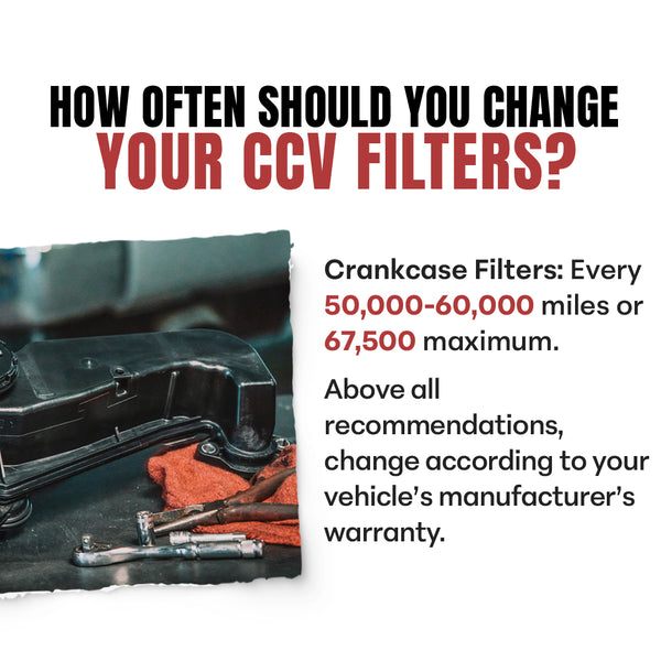 Doc's Diesel Ford 6.7L Powerstroke CCV Filter 2023-2024