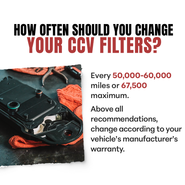 Doc's Diesel Dodge RAM 6.7L Cummins CCV Filter 2007.5-2024