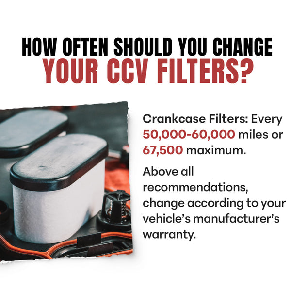 Doc's Diesel Ford F-250 - F-750 6.7L Powerstroke CCV Filter 2017-2019
