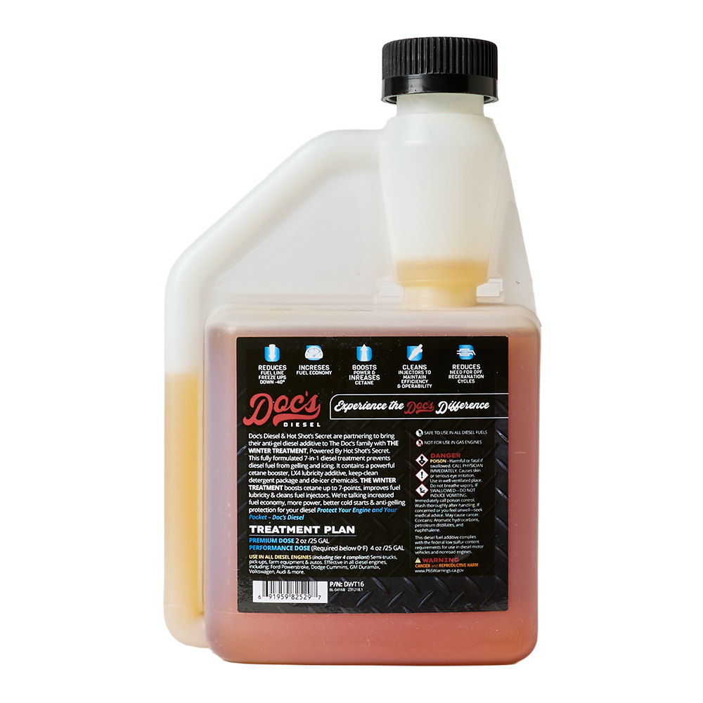 Doc's Diesel x Hot Shot's Secret The Winter Treatment Diesel Anti