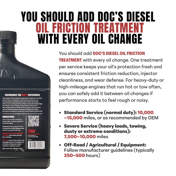 Doc's Diesel Oil Friction Treatment Enhanced Brand Content 4
