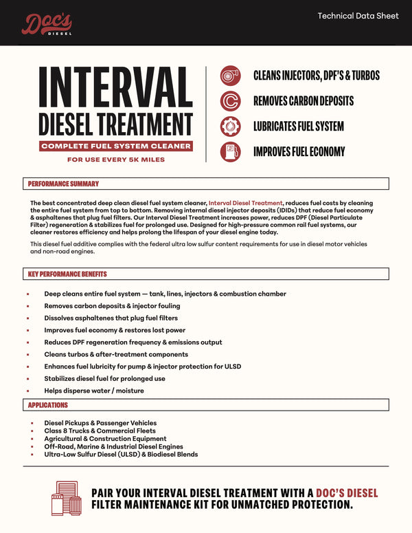 Doc's Diesel Interval Diesel Treatment Technical Data Sheet