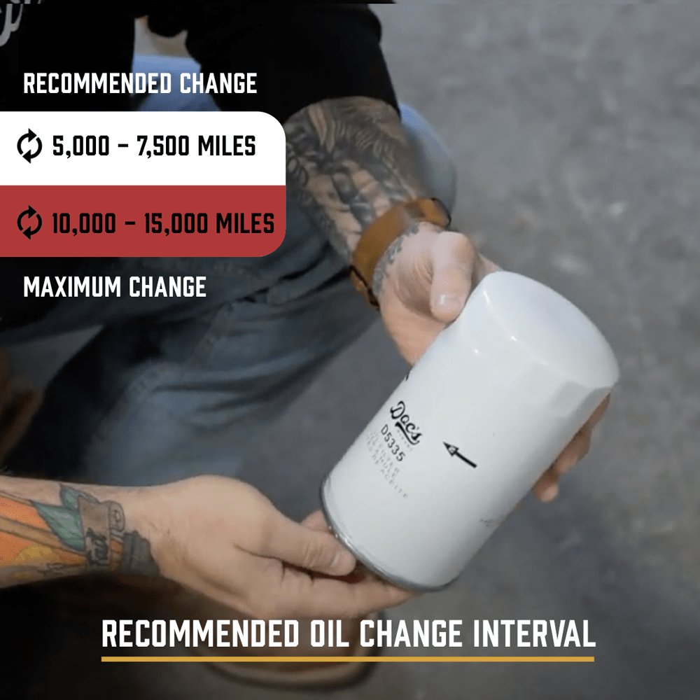 Doc's Diesel DOC'S Ram 6.7L Cummins Oil Filter 1989-2023 | Replaces 05083285AA